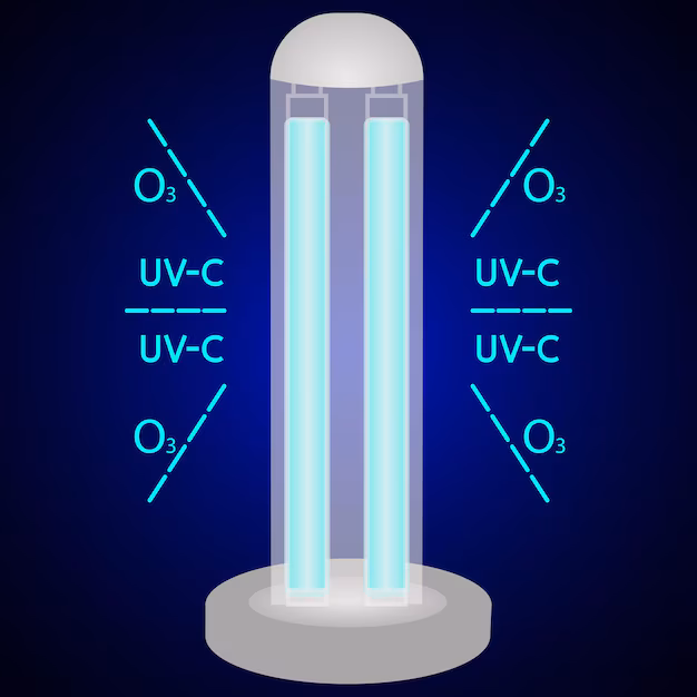 uvc light disinfection lamp ultraviolet light sterilization air surfaces bactericidal uv lamp uv c sterilizer disinfection premises medical decontamination procedure vector_288189 27